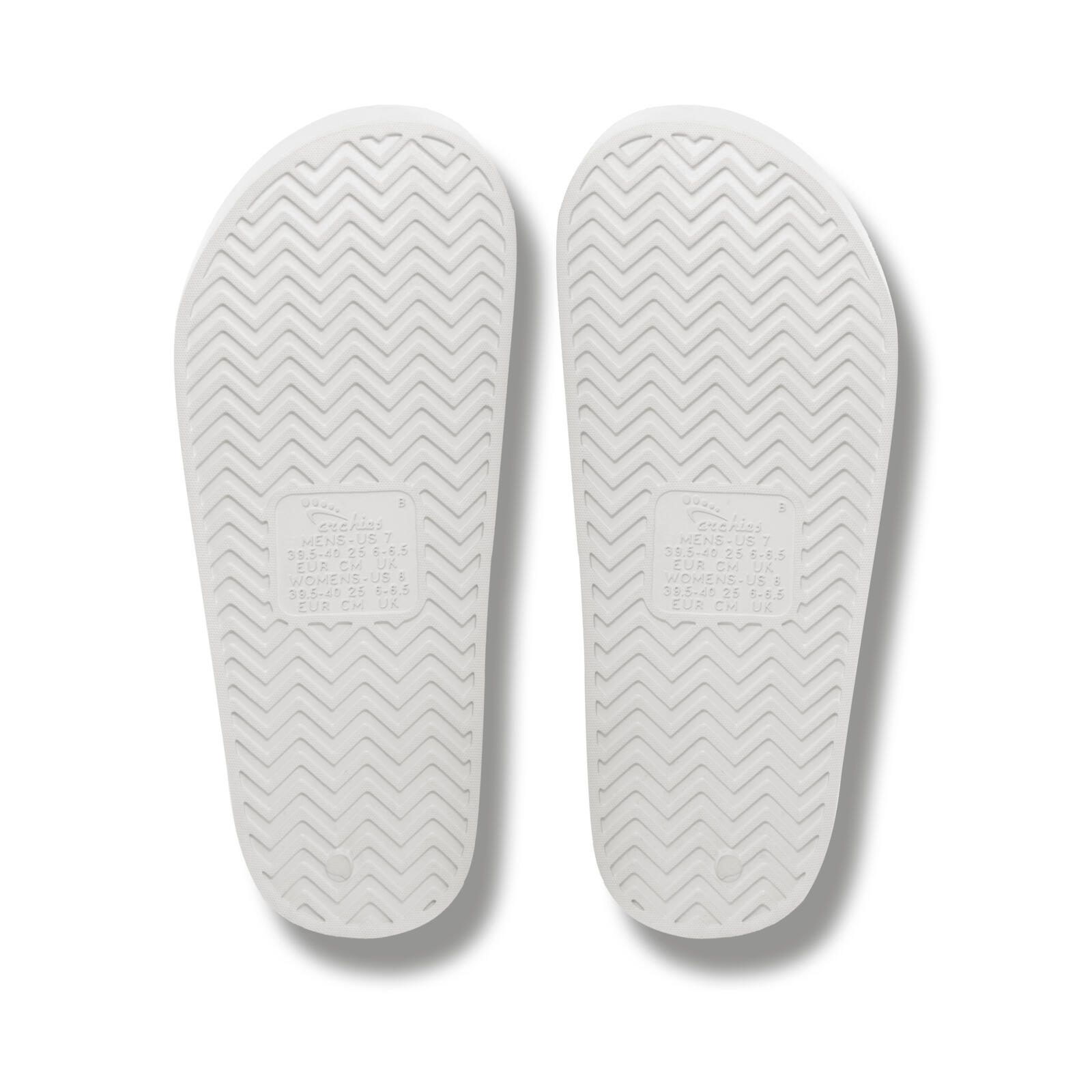Arch Support Slides - Image 3
